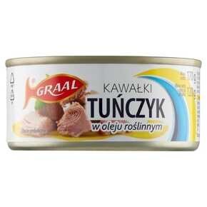 c65848f1b7c0112067e96c10628567d0